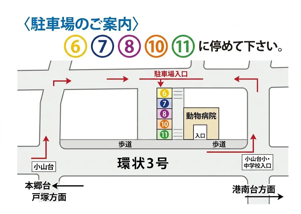駐車場のご案内